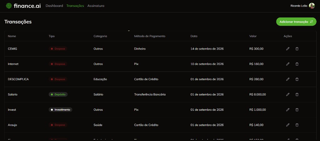 Tabela de transações com tipo, categoria, método, data, valor e ações de editar e apagar