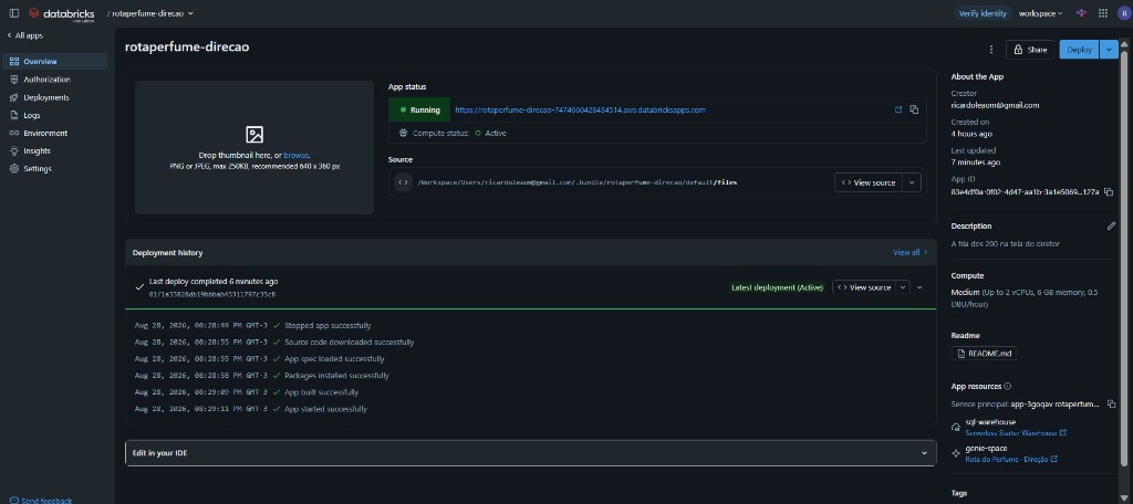 Overview do Databricks App rotaperfume-direcao em execução, com warehouse serverless e espaço Genie ligados